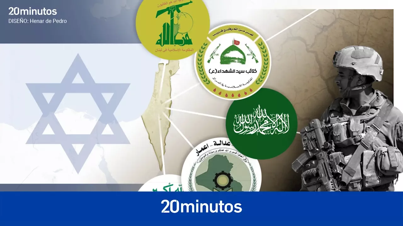 Badr, Houthi, Hamas, Sheyyb of Shoadda… todos los grupos de Oriente Medio que tienen en su 'mirilla' a Israel