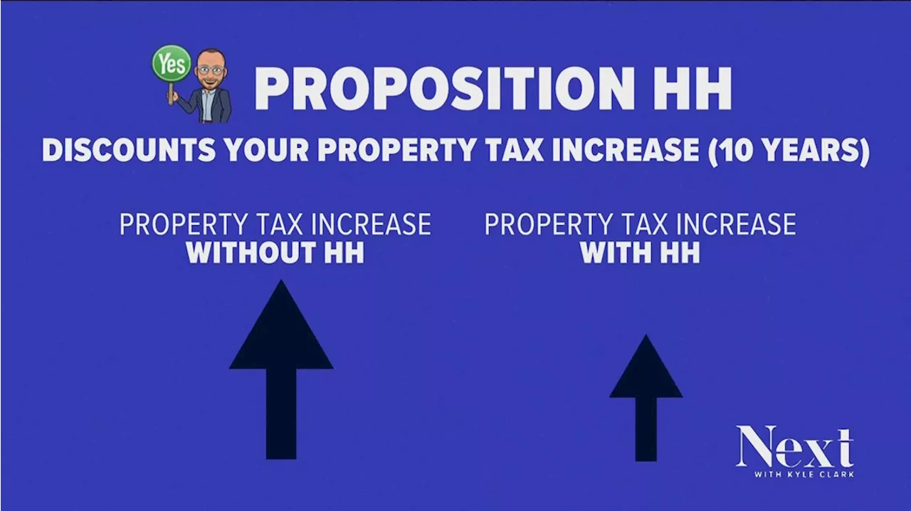 What does my vote on Proposition HH mean?