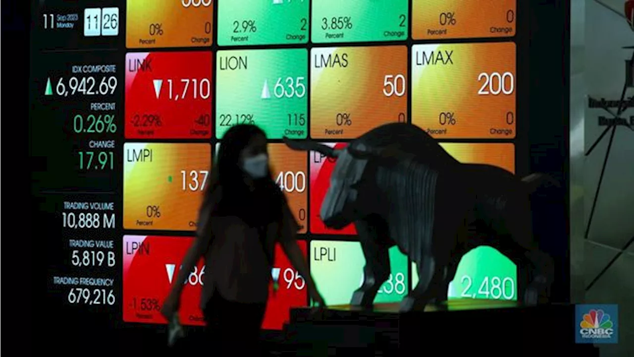 Harga Saham Meroket, BEI Pelototi Saham PAMG dan BDKP