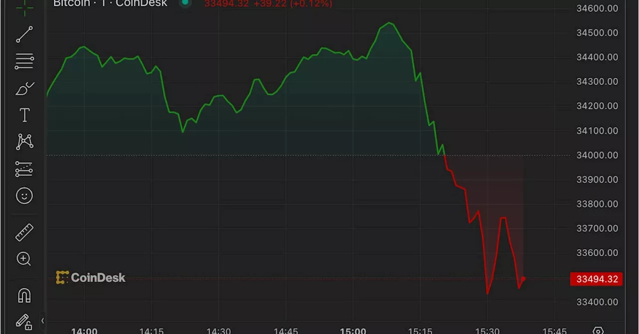 Bitcoin Tumbles 3% as BlackRock Spot ETF Ticker Pulled From DTCC Website