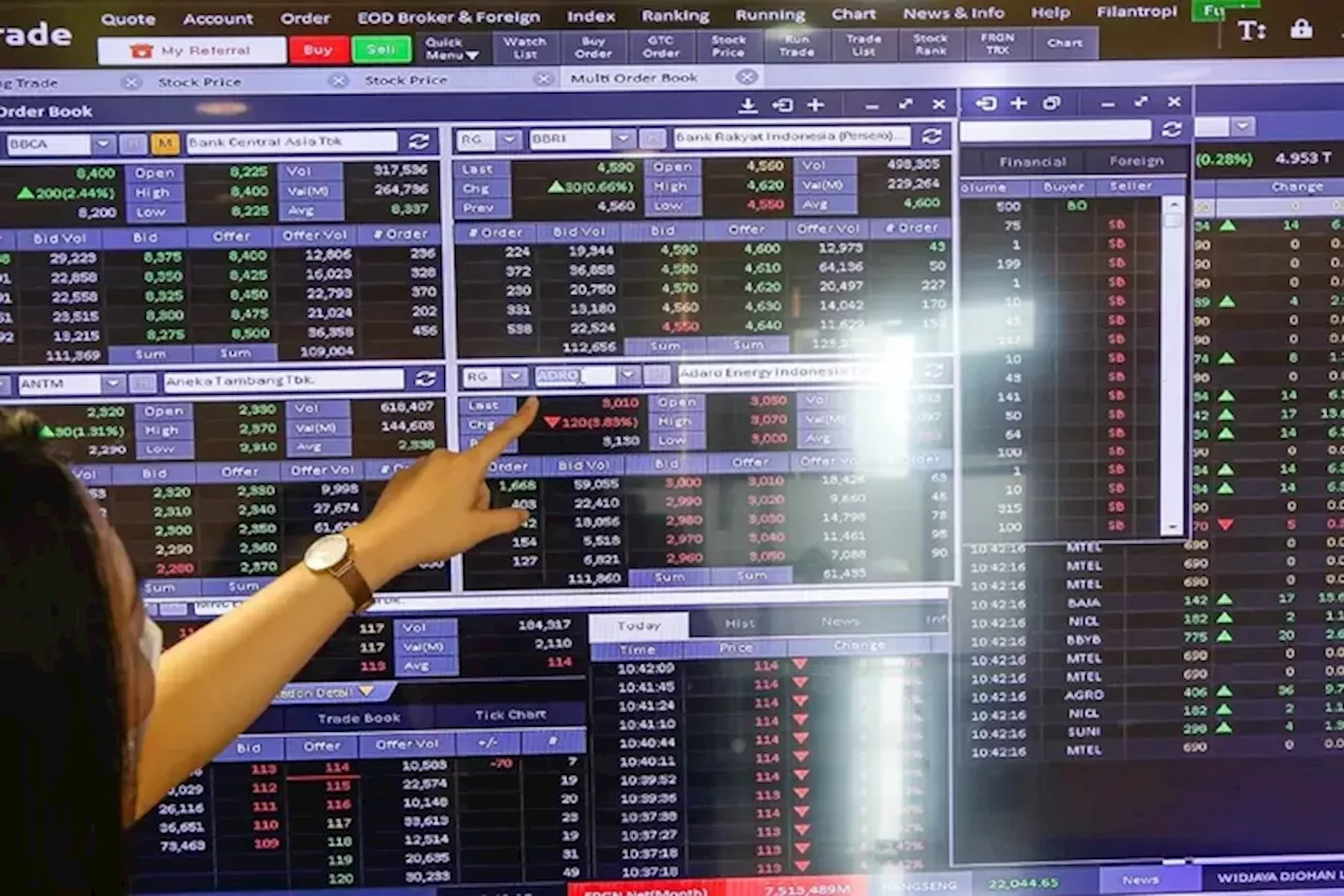 Simak, Rekomendasi Saham untuk Trading Pekan Ini