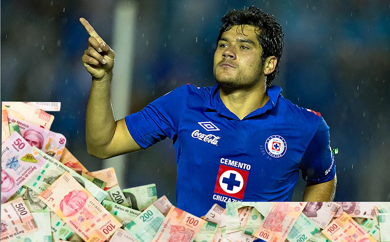 Chuletita Orozco REVELÓ la MILLONARIA cantidad que ganó tras su debut con Cruz Azul