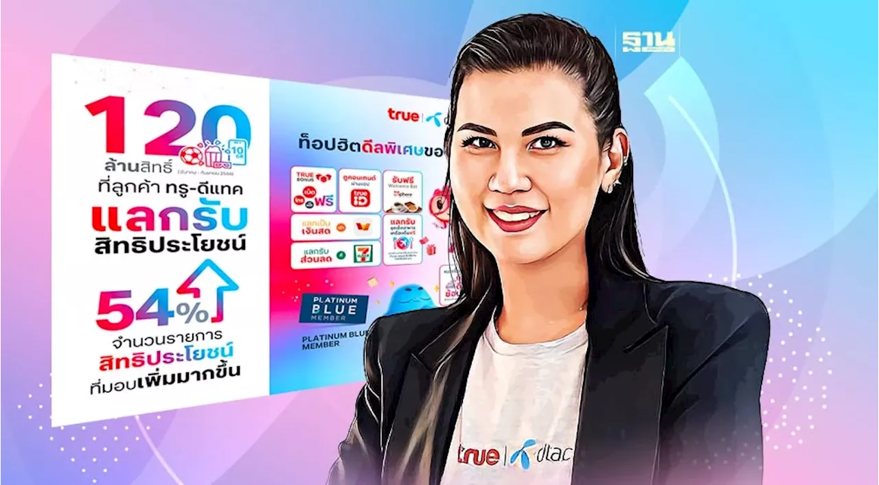 “TRUE-DTAC” เผยยอดลูกค้ารับสิทธิ์พุ่ง หลังควบรวมกิจการ