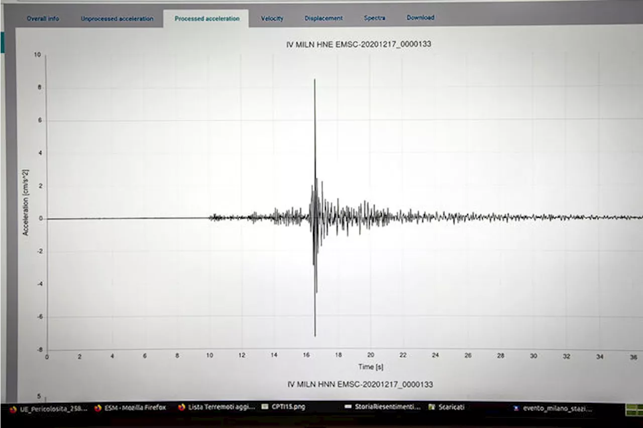 Scossa di terremoto del 4.3 a Rovigo, sentita da Trieste a Bologna