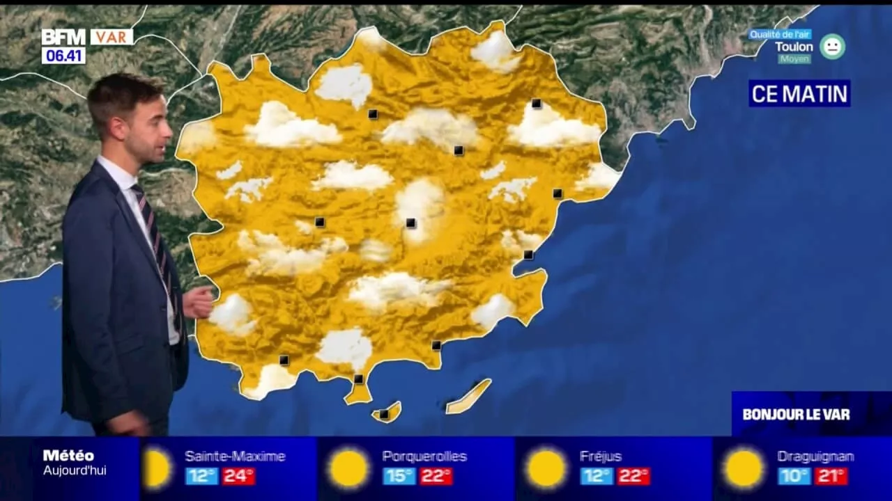 Météo Var: journée ensoleillée avec quelques rafales de vent