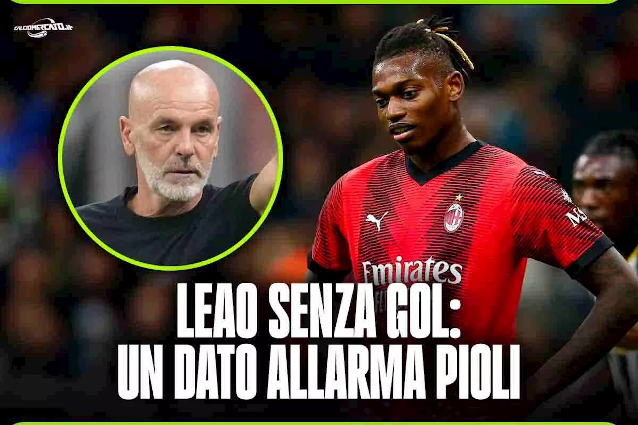 Leao, il gol per scacciare i fantasmi del passato: il dato allarma Pioli