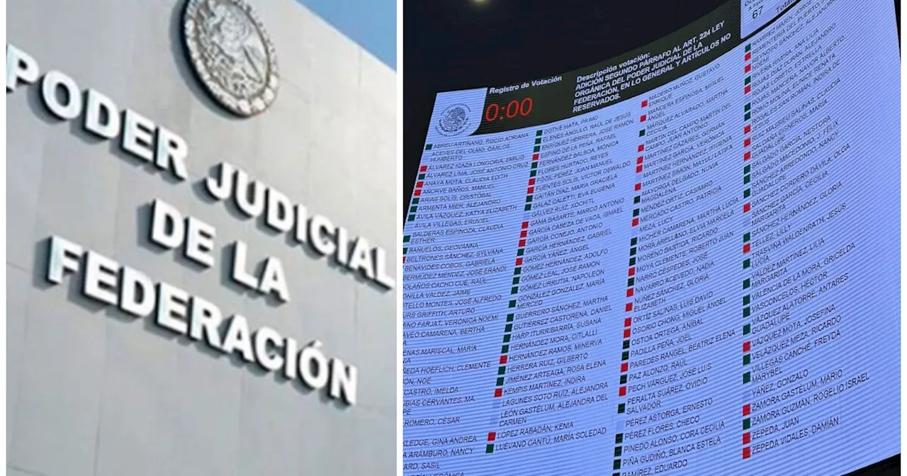 Aprueba pleno del Senado la extinción de fideicomisos del Poder Judicial