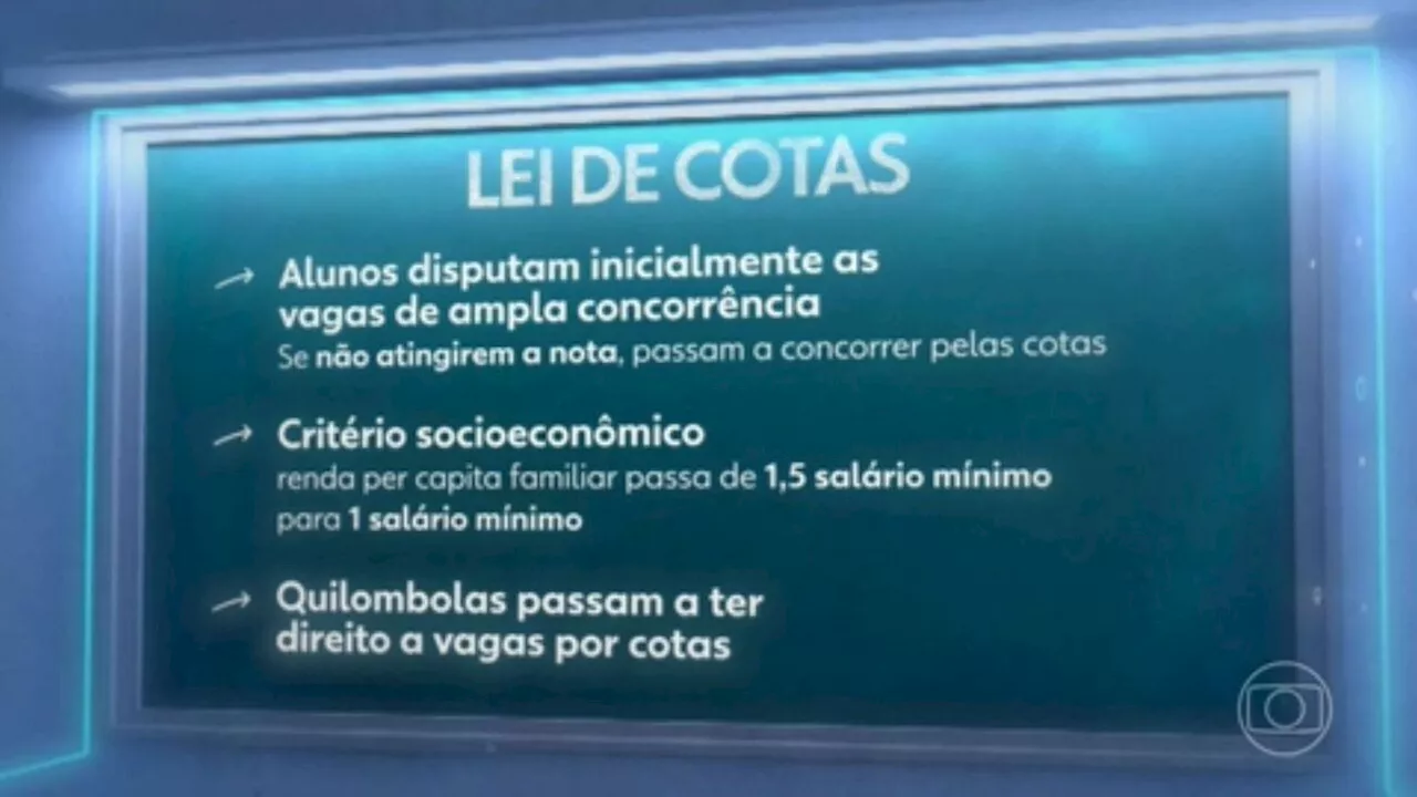 Senado aprova projeto que revisa a Lei de Cotas