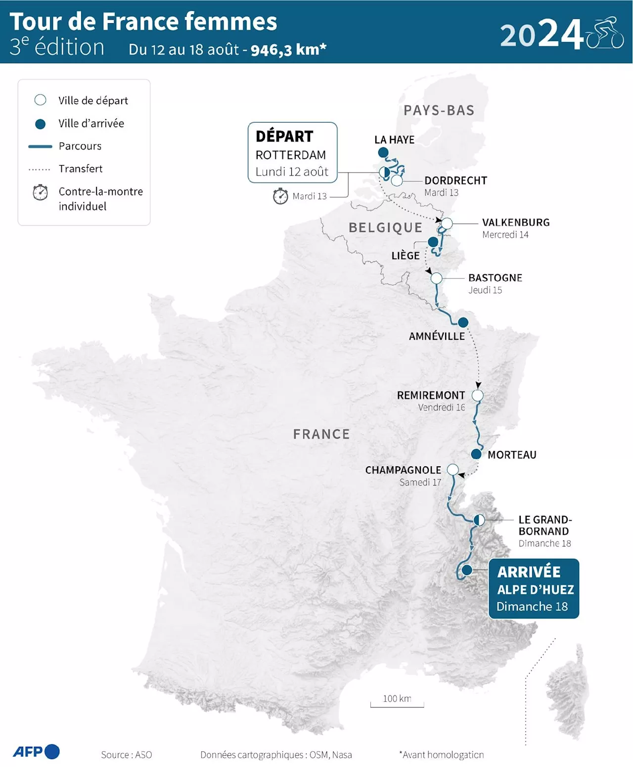 Tour de France féminin 2024: des Pays-Bas à la montagne des Hollandais