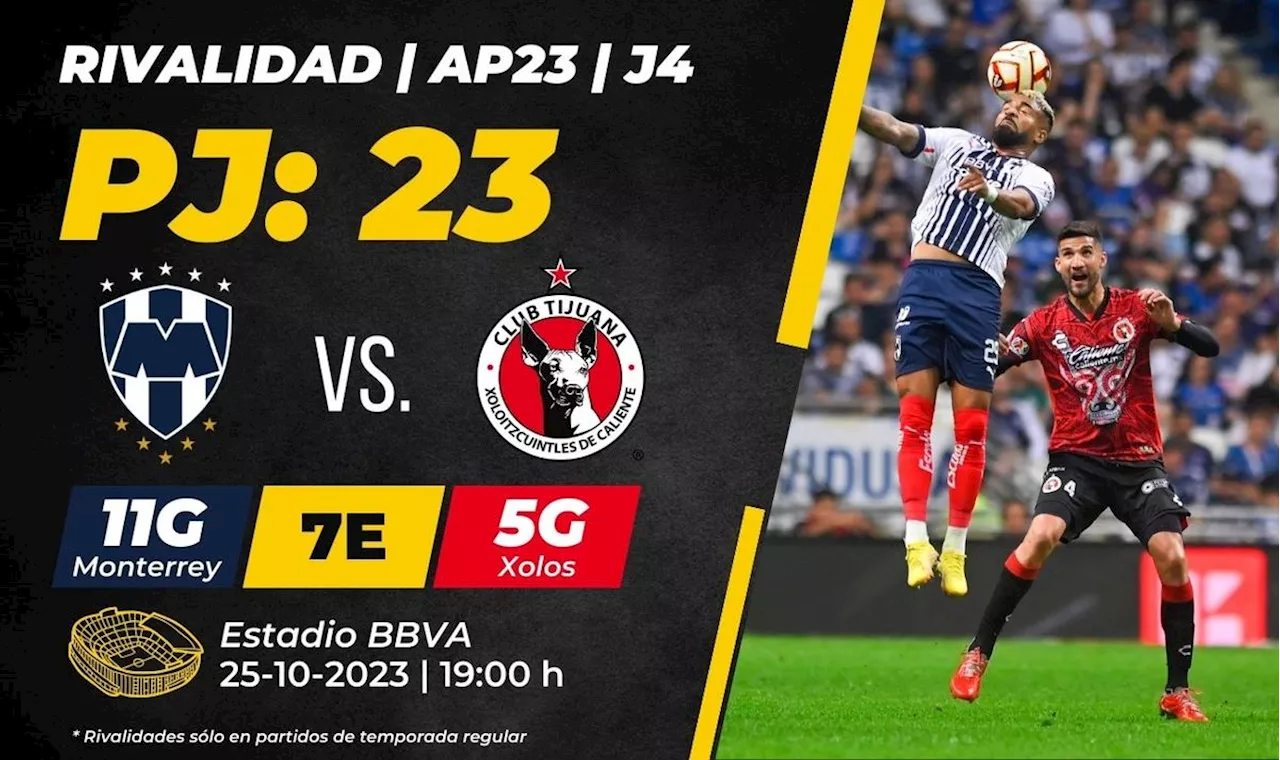 ¿A qué hora juega Monterrey vs. Tijuana? Dónde ver EN VIVO juego de Liga MX HOY