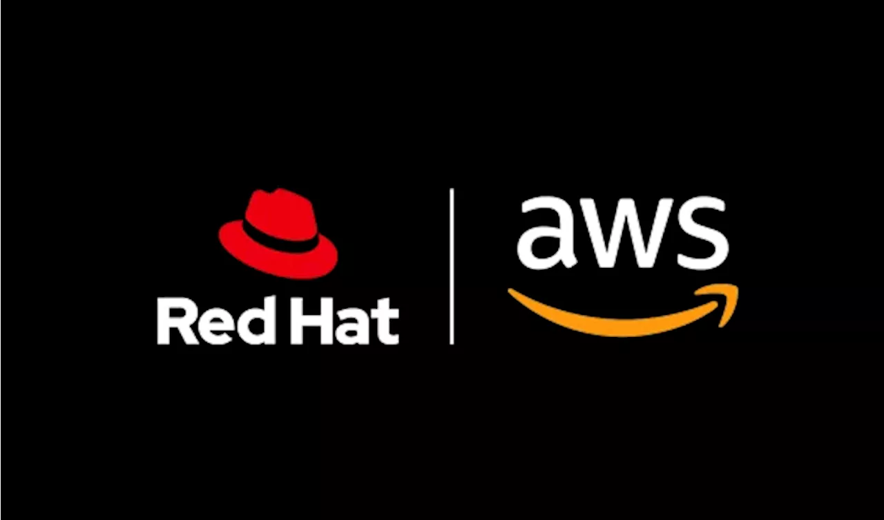 Union Bank chooses Red Hat OpenShift Service on AWS to increase innovation, speed to market