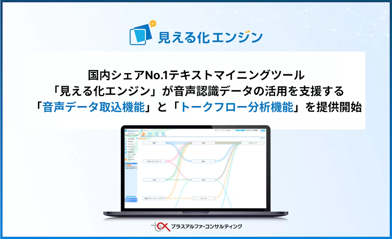 国内シェアNo.1テキストマイニングツール「見える化エンジン」が音声認識データの活用を支援する「音声データ取込機能」と「トークフロー分析機能」を提供開始