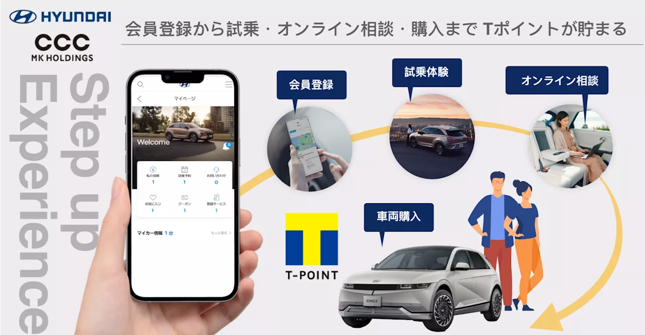 10月25日よりHyundai Mobility JapanでTポイントが貯まるサービスを開始