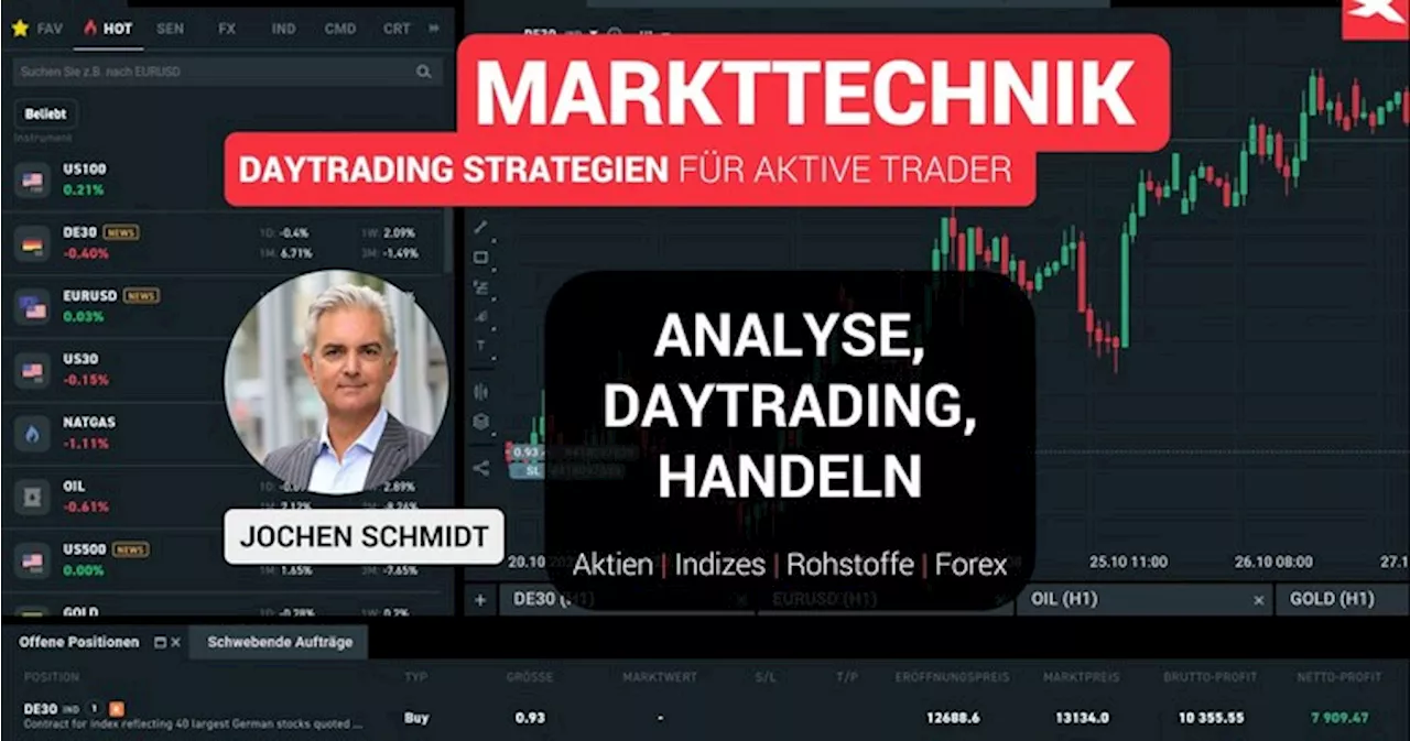 MARKTTECHNIK 🔴 Daytrading Strategien | Jochen Schmidt