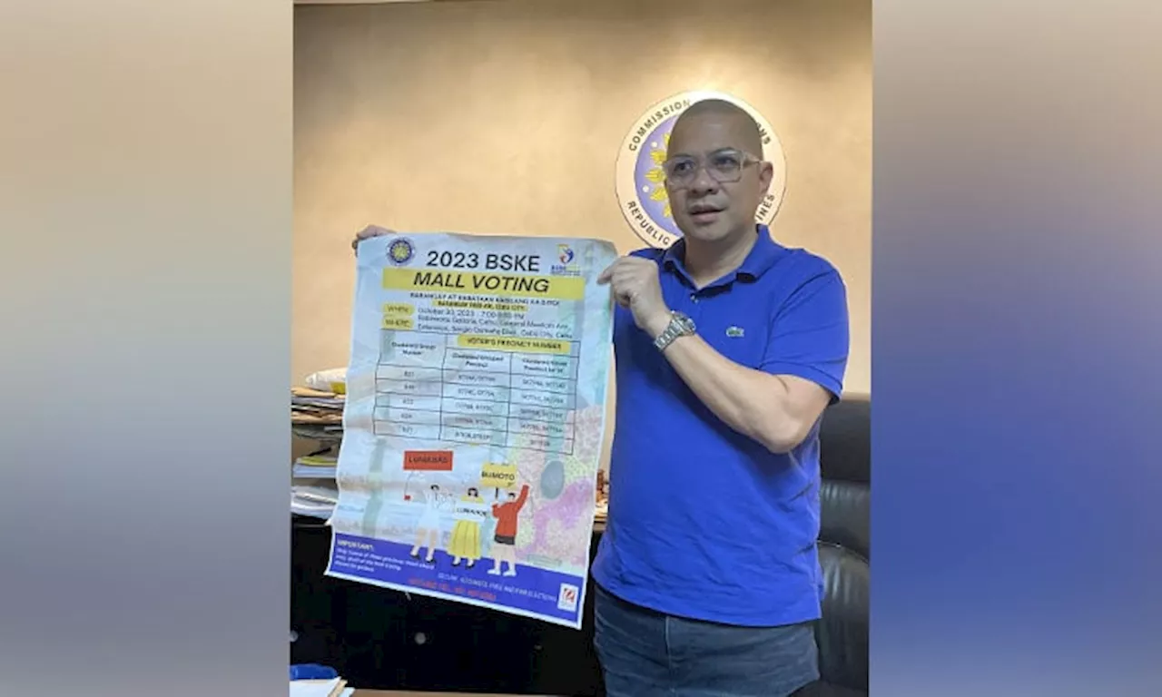 Mall Voting For Bske 2023 Philippines Head Topics