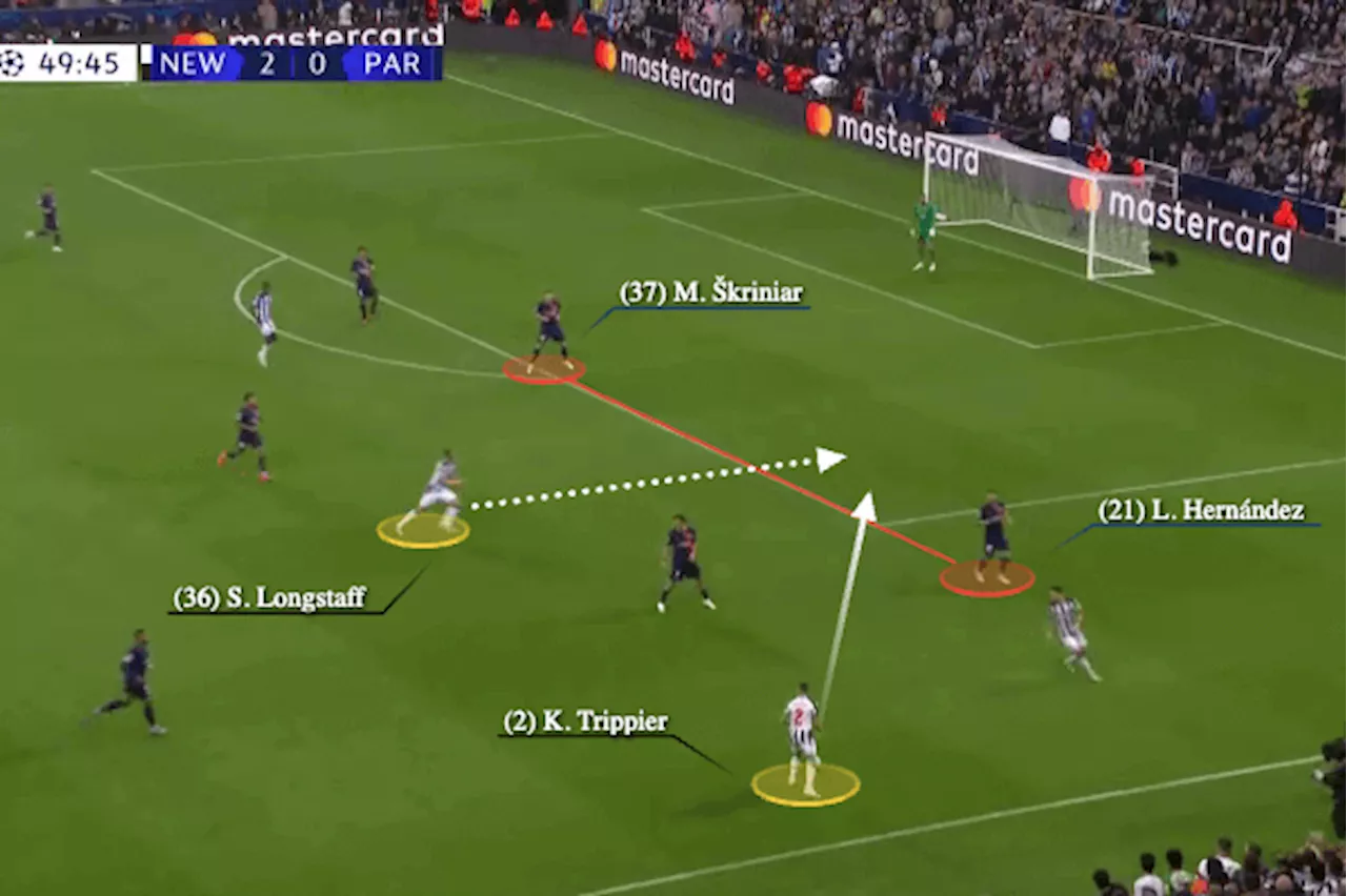 – analysing the trademark move behind Newcastle’s attack