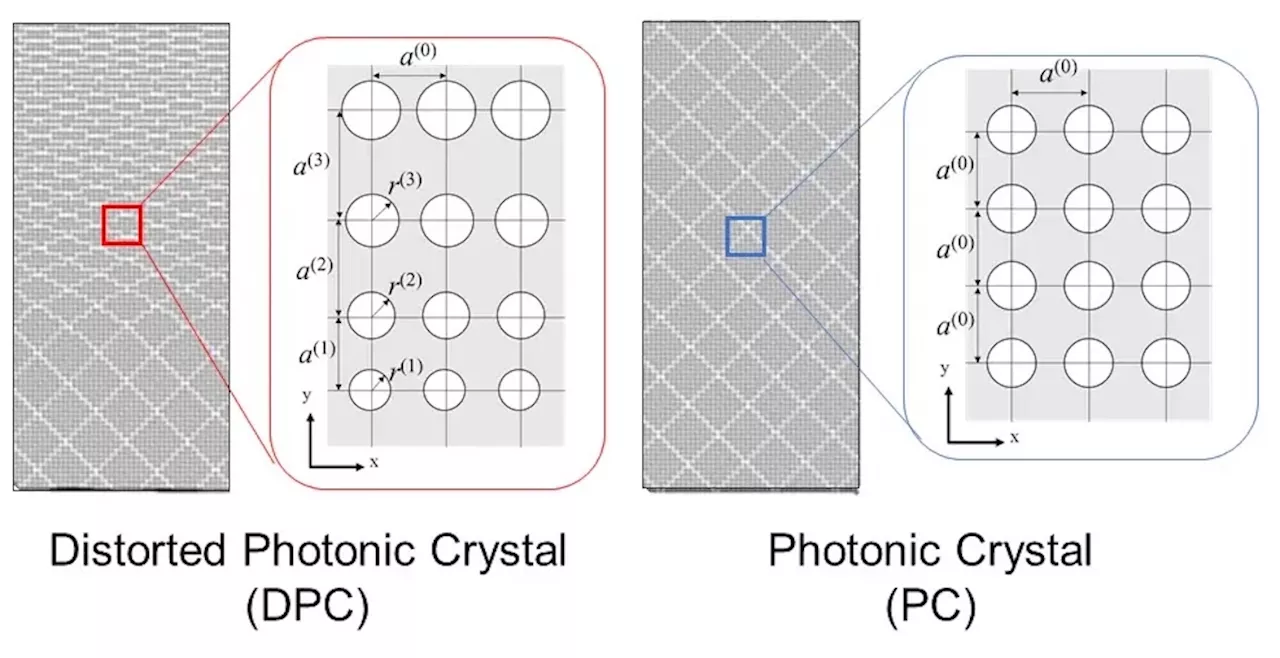 This Photonic Crystal Bends Light Like a Black Hole