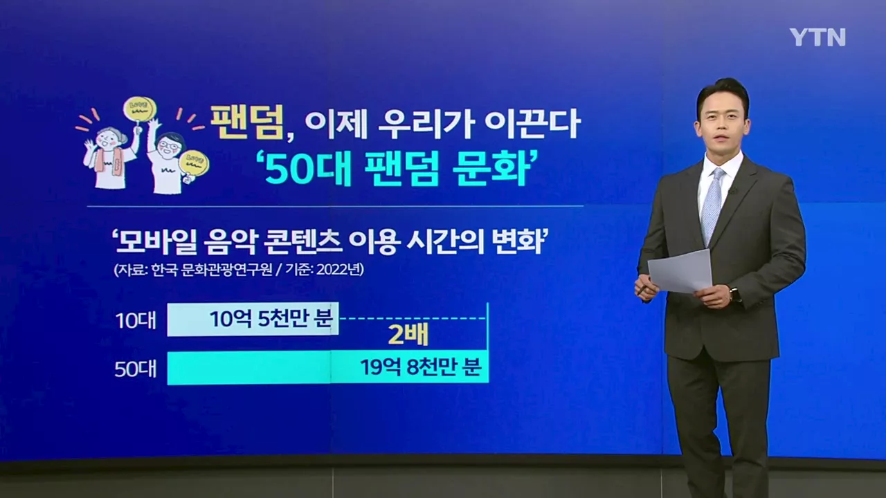 음원 시장 이제 50대가 이끈다....저출산·고령화가 바꾼 팬덤문화 [앵커리포트]