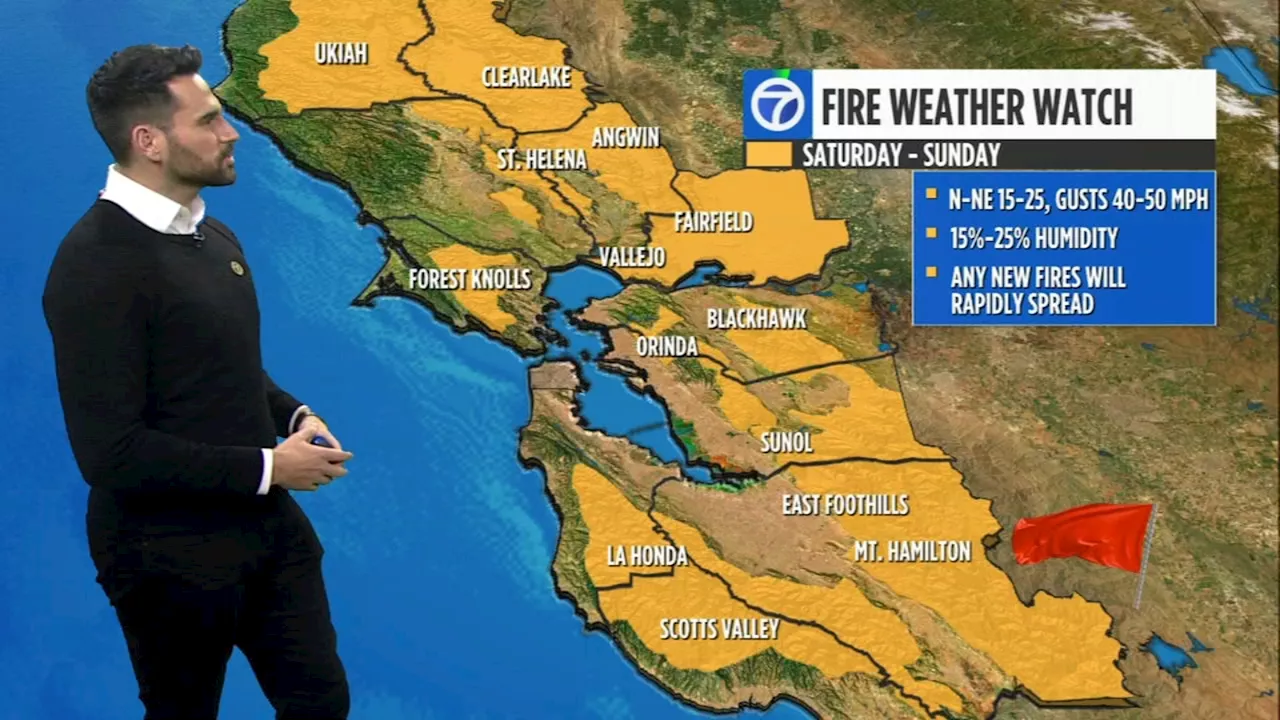 Fire Weather Watch issued this weekend in parts of Bay Area due to dry, windy conditions