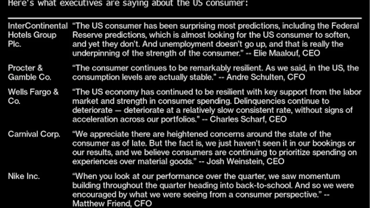 US Economy Grew at a 4.9% Pace Last Quarter, Fastest Since 2021