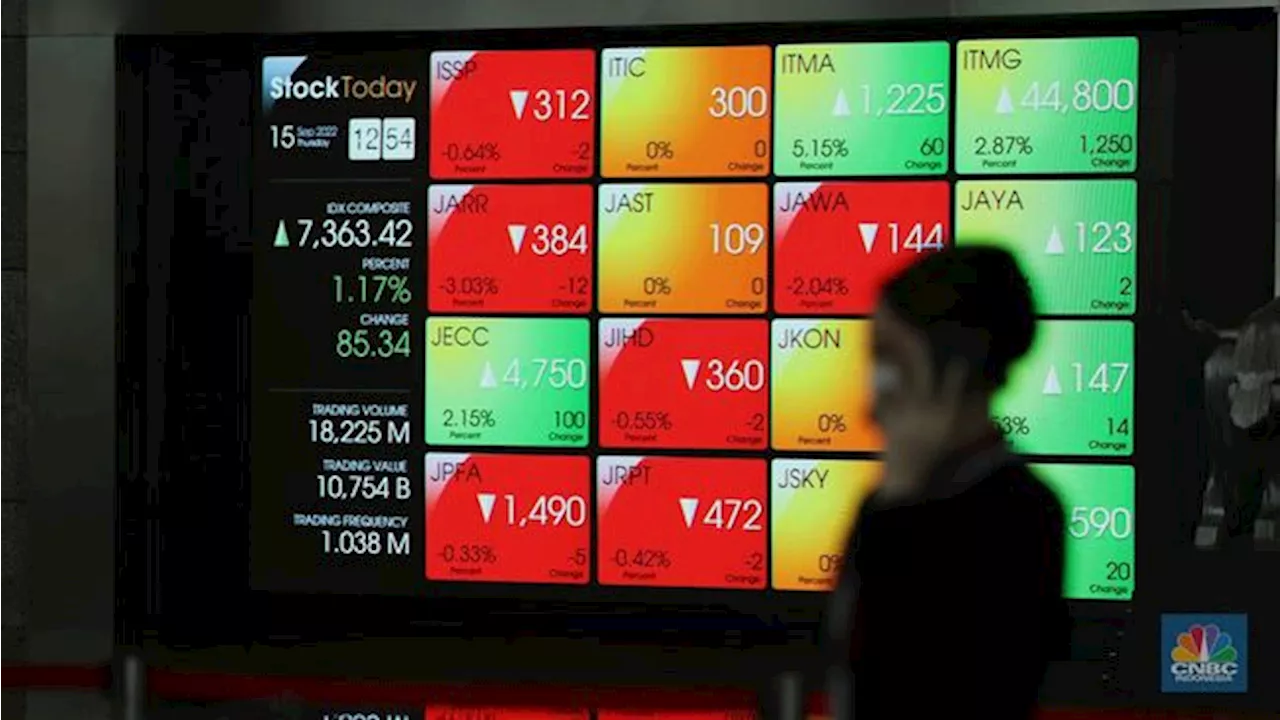 10 Saham Ini Diborong Asing Kala IHSG Menguat