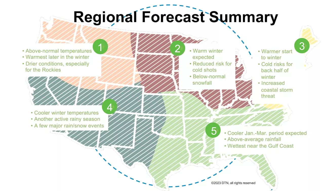 El Niño Playing Big Role In Winter Weather Outlook