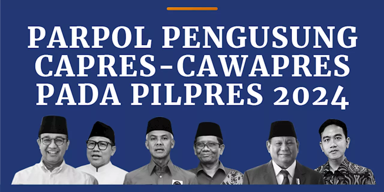 INFOGRAFIK: Menilik Kekuatan Parpol Pengusung Bakal Capres-Cawapres di Pemilu 2024