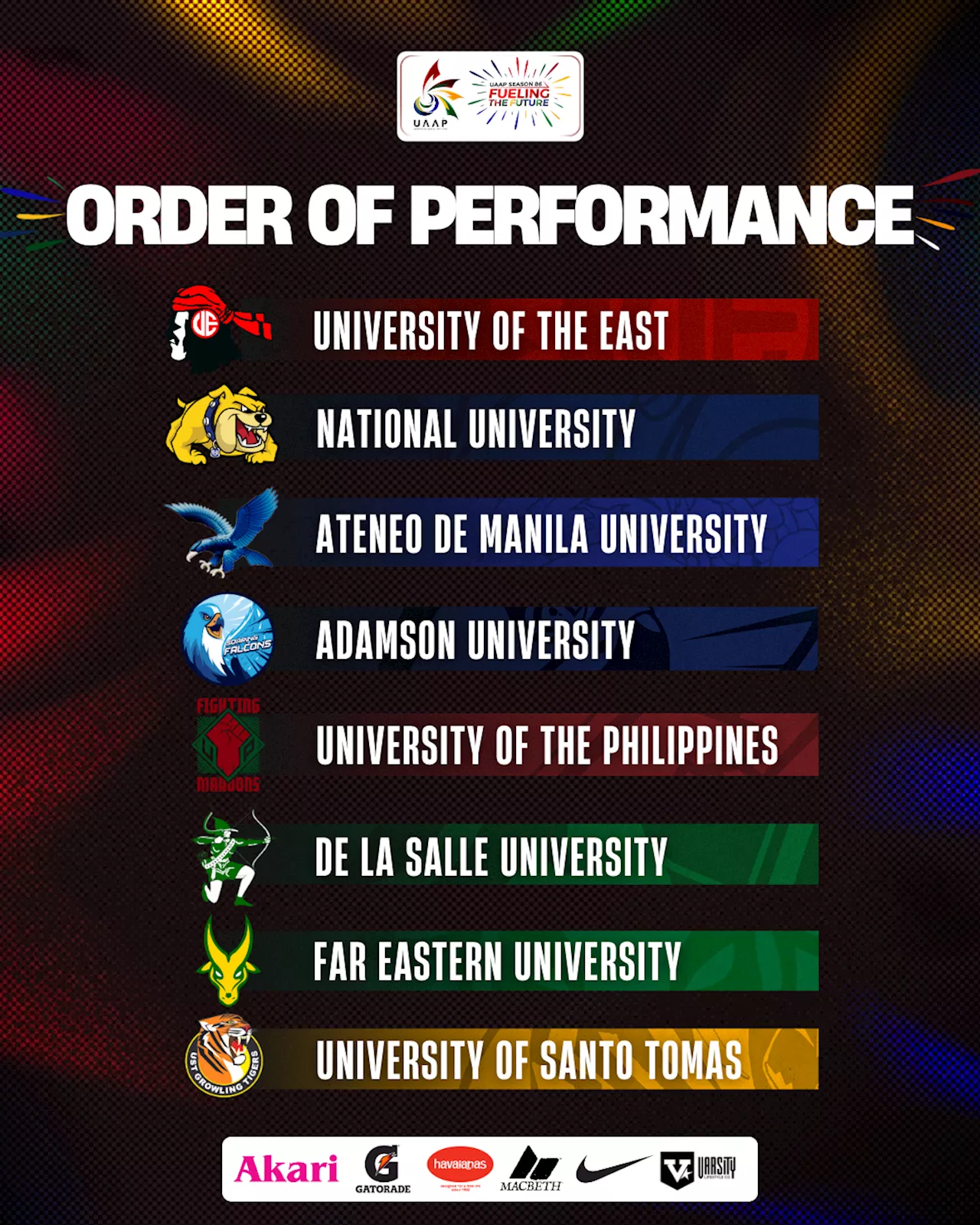 NU Pep Squad aims to defend title in UAAP Season 86 Cheerdance Competition