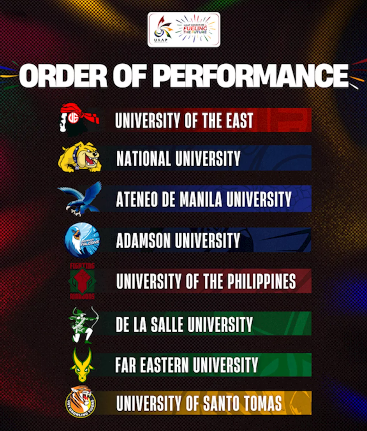 NU Pep Squad aims to defend UAAP Cheerdance title