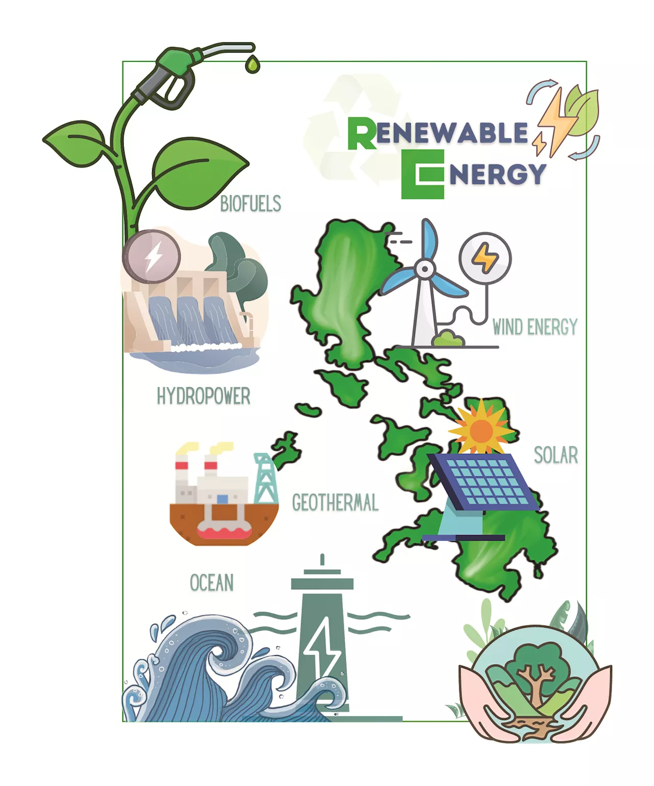 Sustainable energy brightens the Philippines’ future