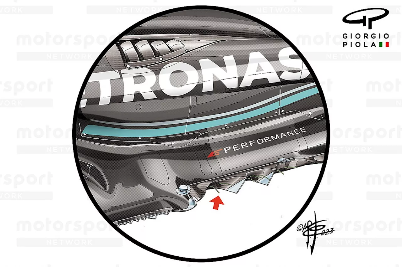 The major updates that three Formula 1 teams are still chasing answers from