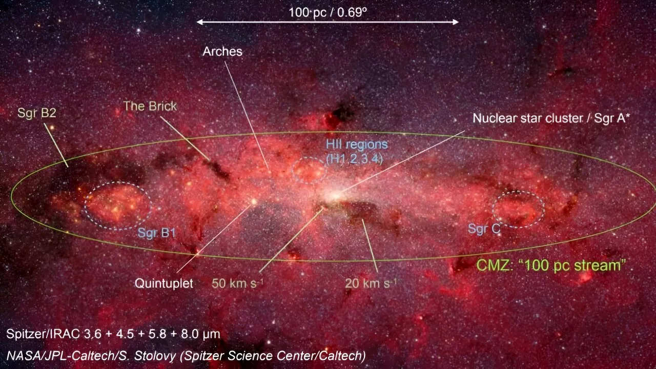 Astronomers want JWST to study the Milky Way core for hundreds of hours