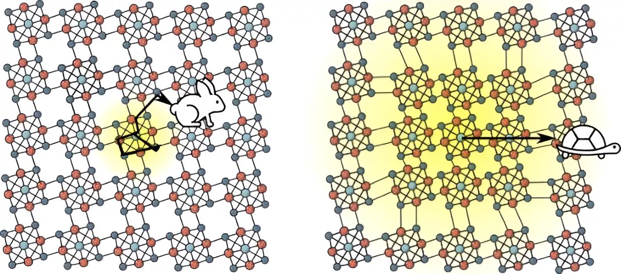 Superatomic semiconductor sets a speed record for ballistic flow