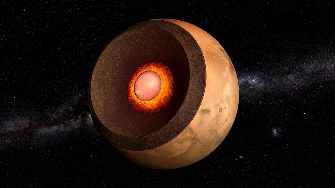Mars’ Seismic Secrets: Decoding the Red Planet’s Core Mystery