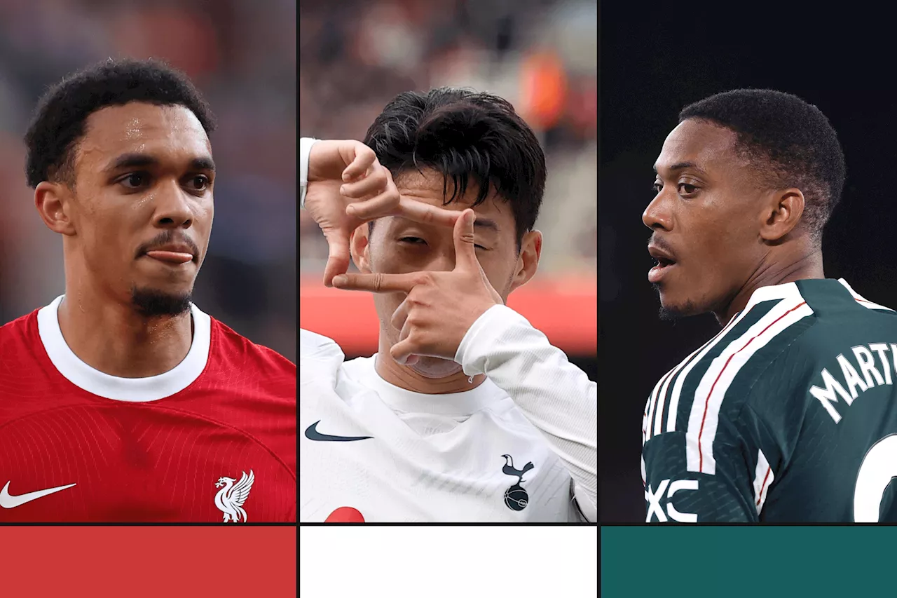 The key contract situations at all 20 Premier League clubs – from Son to Alexander-Arnold