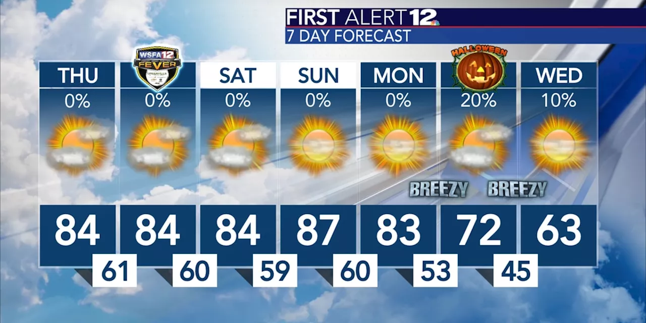 First Alert: Unseasonably warm and staying dry with big changes arriving by Halloween