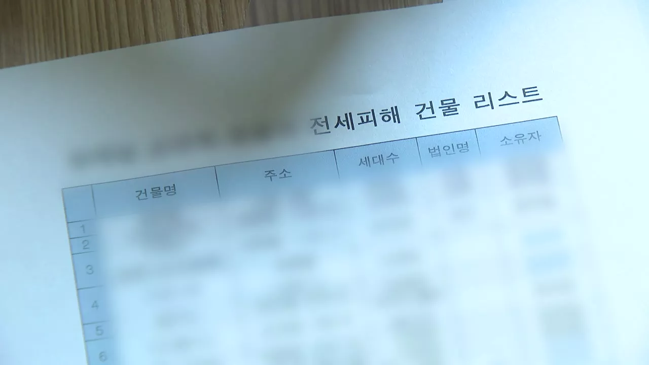 깡통주택 20만 가구·보증금 26조...'선제적 조치해야'