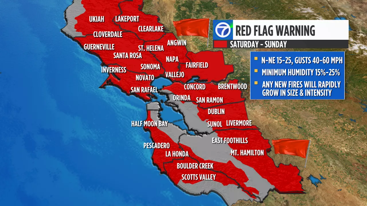 Largest Red Flag Warning in 2 years issued this weekend as Bay Area under critical fire danger