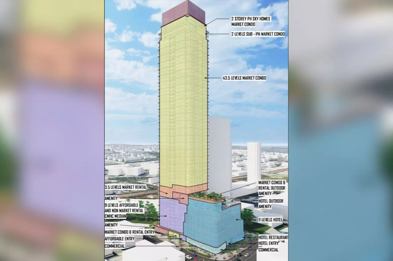 61-storey tower, restaurant and hotel proposed in Burnaby