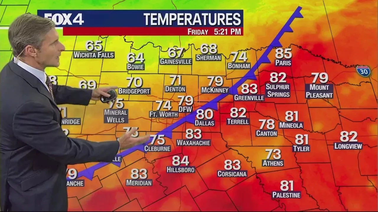 Dallas weather Temperatures to drop 40 degrees in the next two days