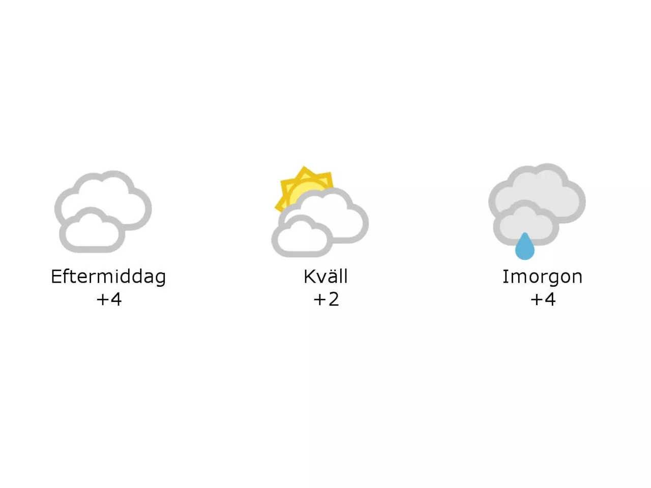 Mulet och 4 grader i Hylte under eftermiddagen