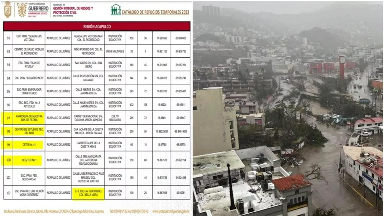 Huracán Otis: Esta es la lista de albergues en Acapulco y otros municipios de Guerrero