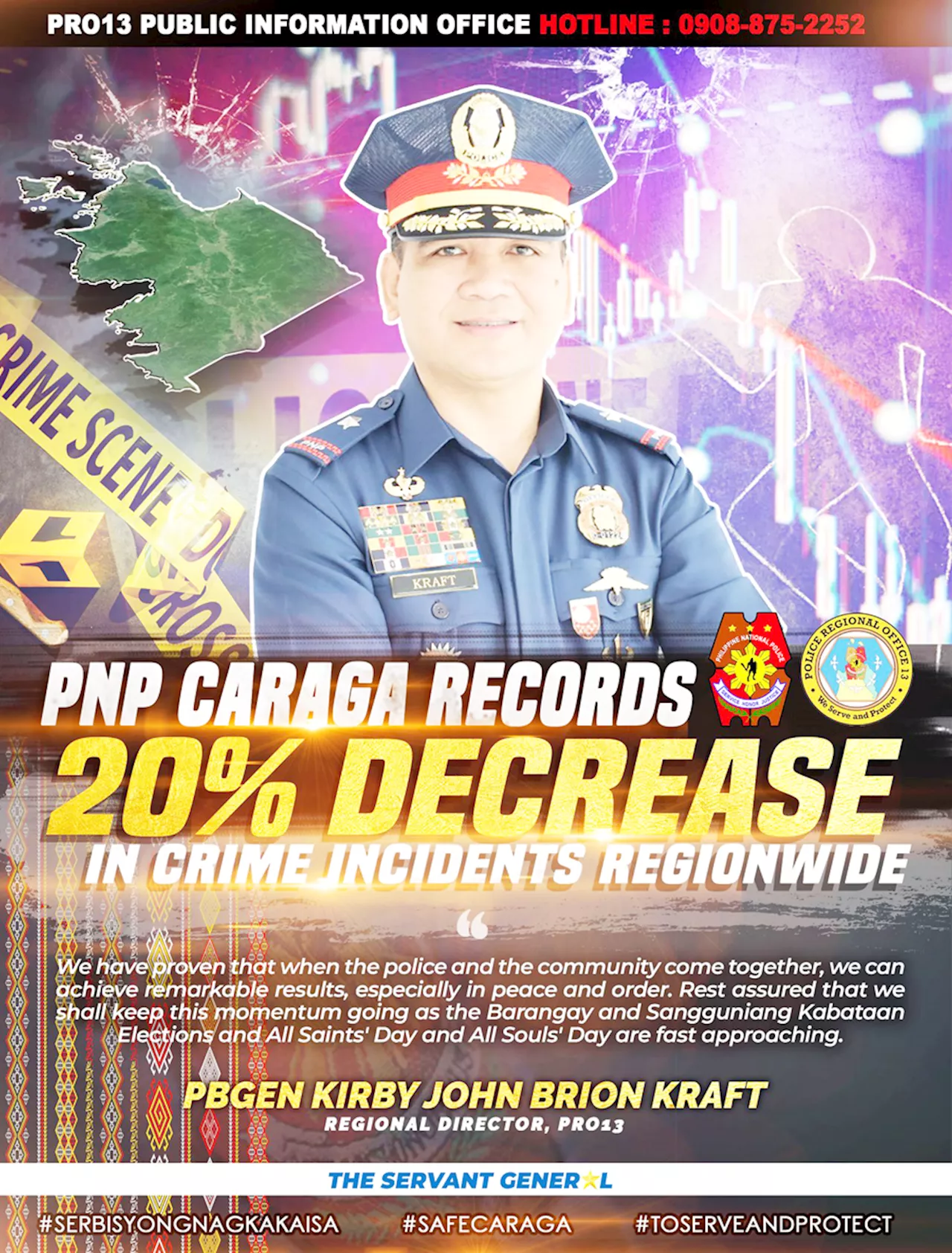 Crime rate down 20% in Caraga