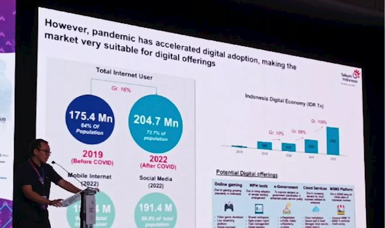 Telkom Komit Jaga Kinerja untuk Pertahankan Dividen Tinggi