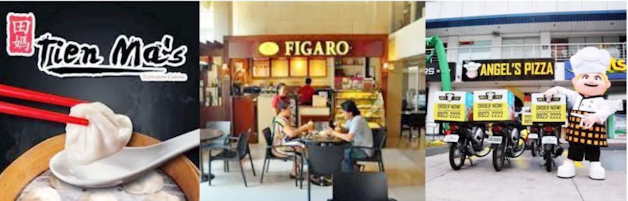 2023 and Beyond with the Figaro Coffee Group