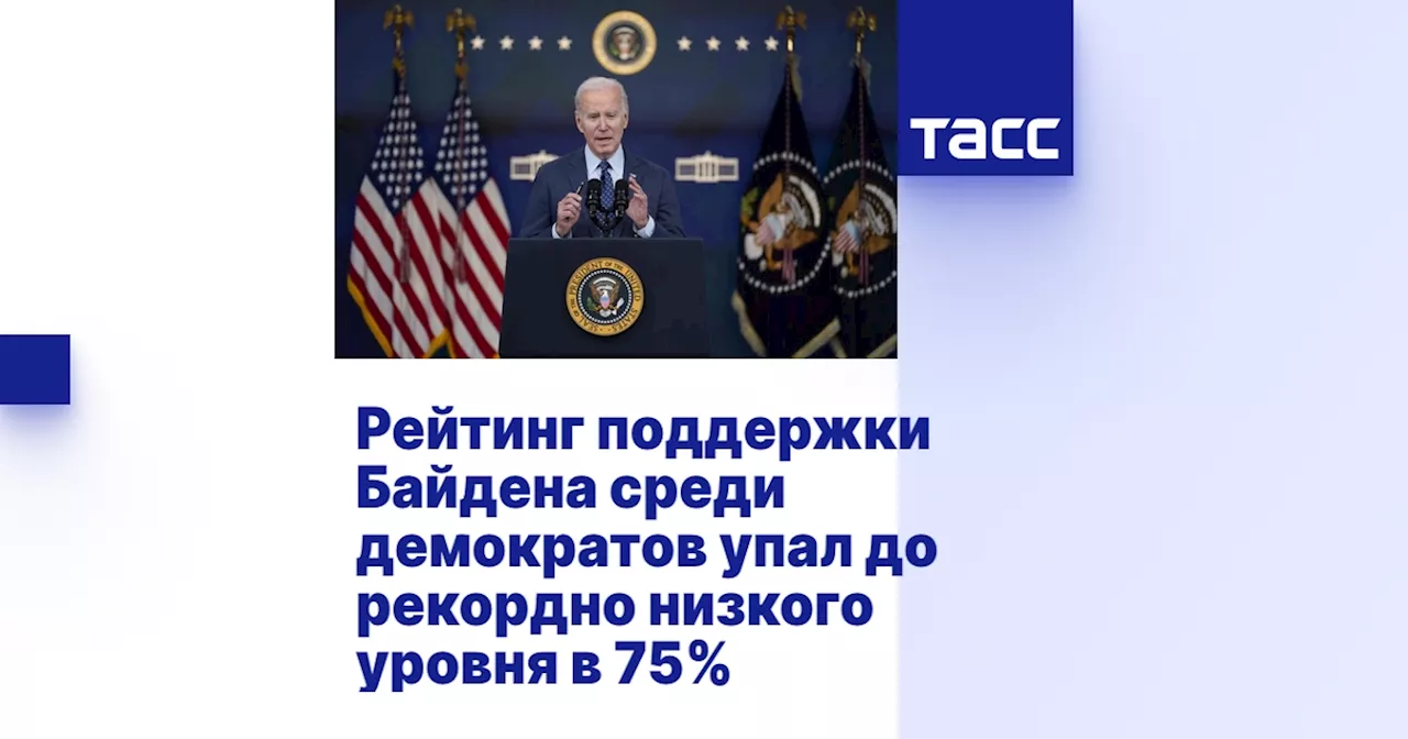 Рейтинг поддержки Байдена среди демократов упал до рекордно низкого уровня в 75%