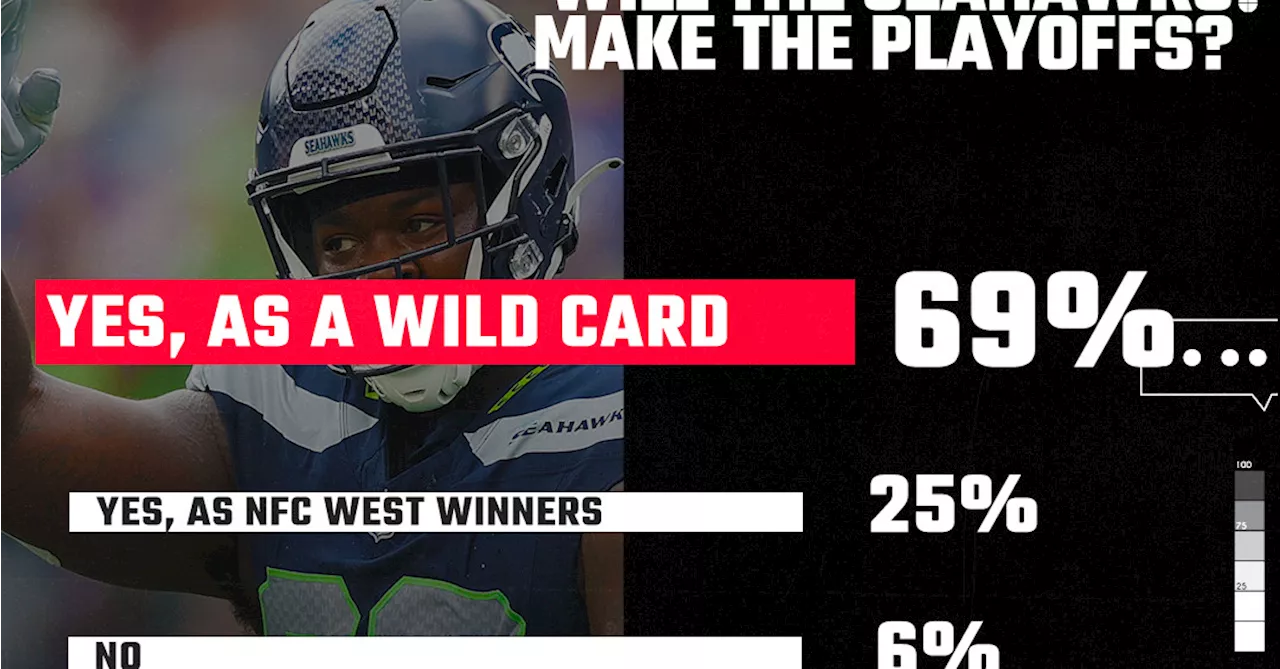 SBNation Reacts Results: Nine out of ten Seattle Seahawks fans expect win over Browns