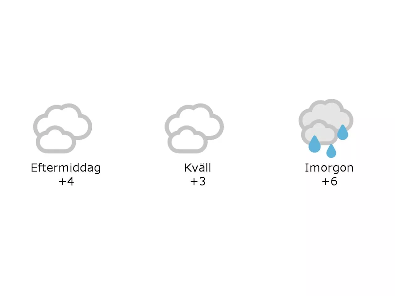 Mulet och 4 grader i Hylte under eftermiddagen