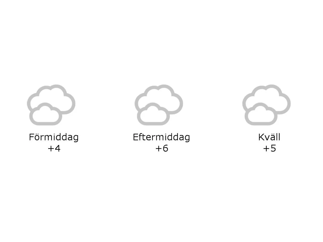Mulet och 4 grader i Laholm under förmiddagen