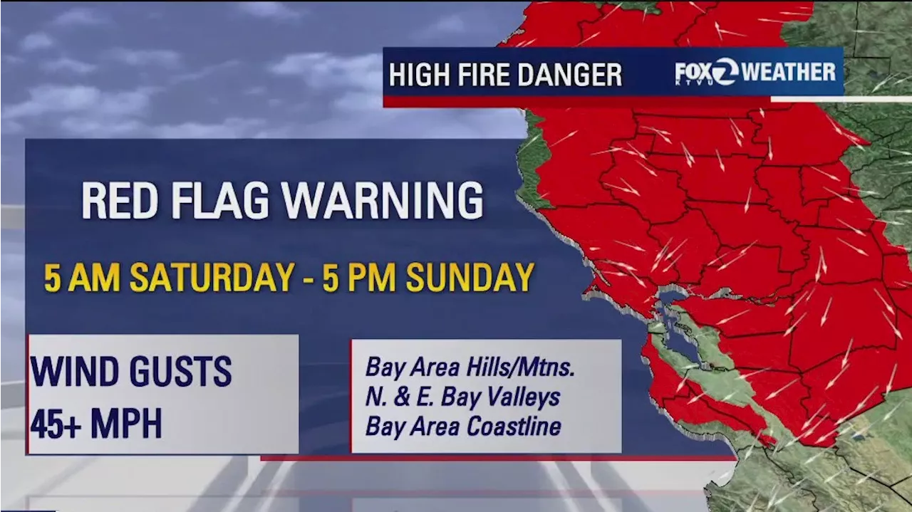 Widespread red flag warning for most of Bay Area starting Saturday morning